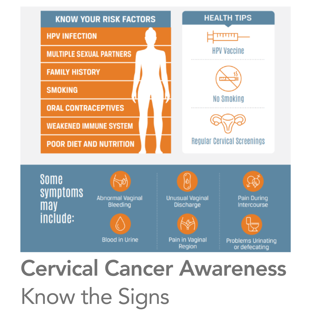 Common Symptoms of Cervical Cancer